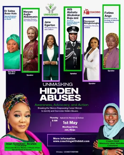 unmasking Hidden Abuses